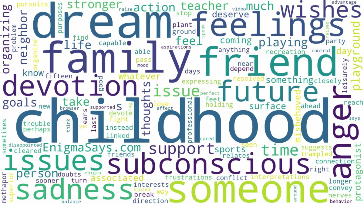 dream about someone from your childhood and related dreams with their meanings in a word cloud