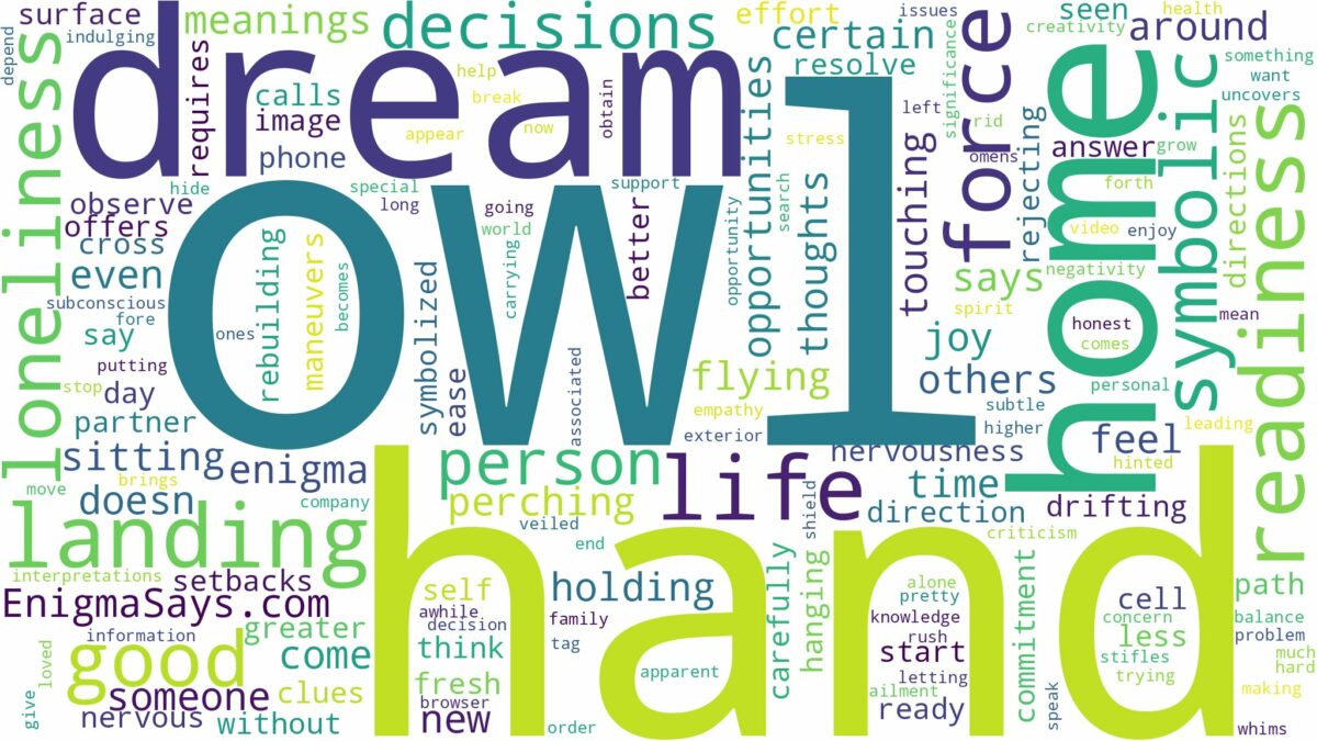 dreaming about owl landing on your hand and related dreams with their meanings in a word cloud