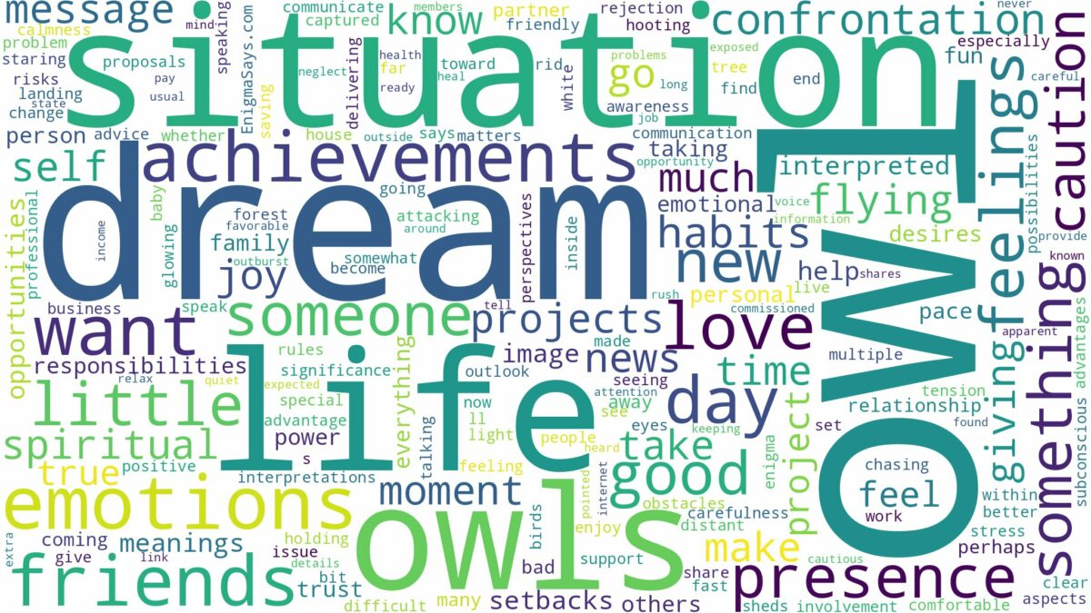 dreams about owls and related dreams with their meanings in a word cloud