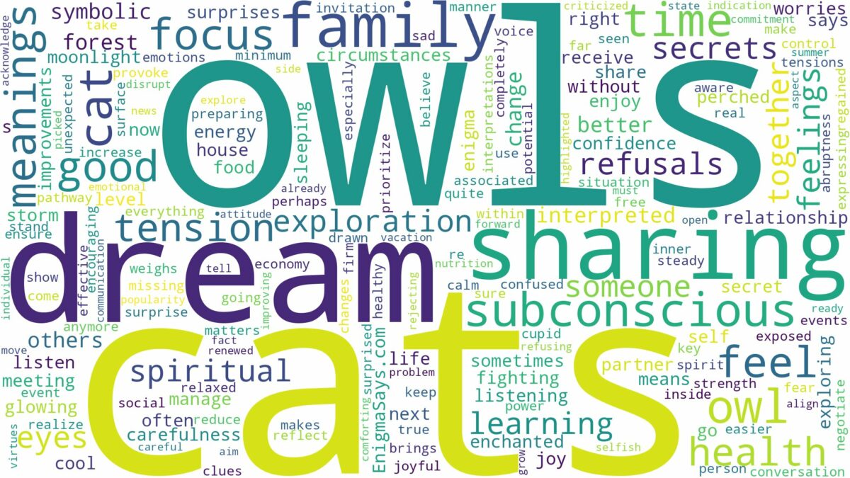 dreams about owls and cats and related dreams with their meanings in a word cloud