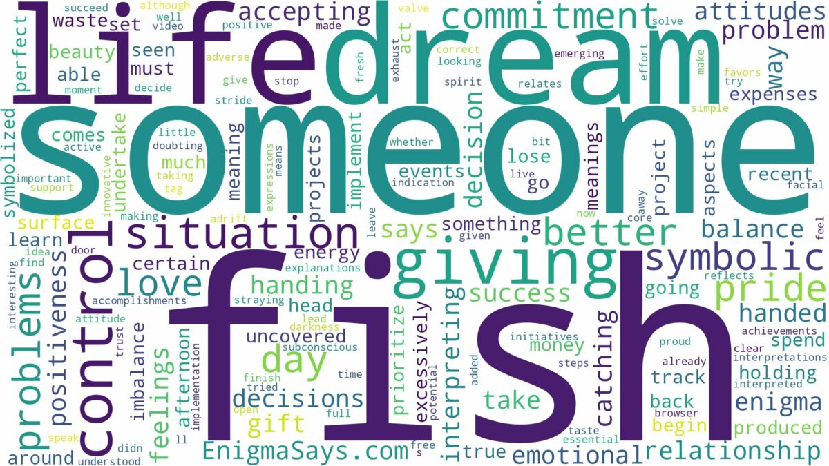 dreaming about someone giving fish and related dreams with their meanings in a word cloud