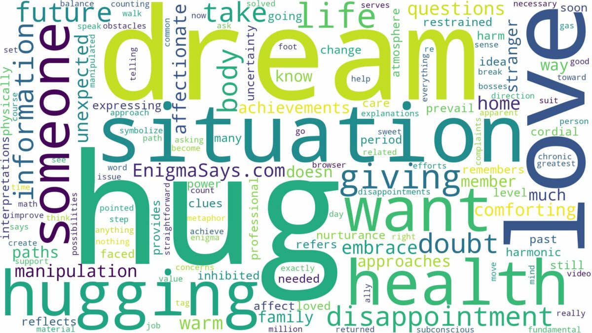 dreaming about someone giving you a hug and related dreams with their meanings in a word cloud