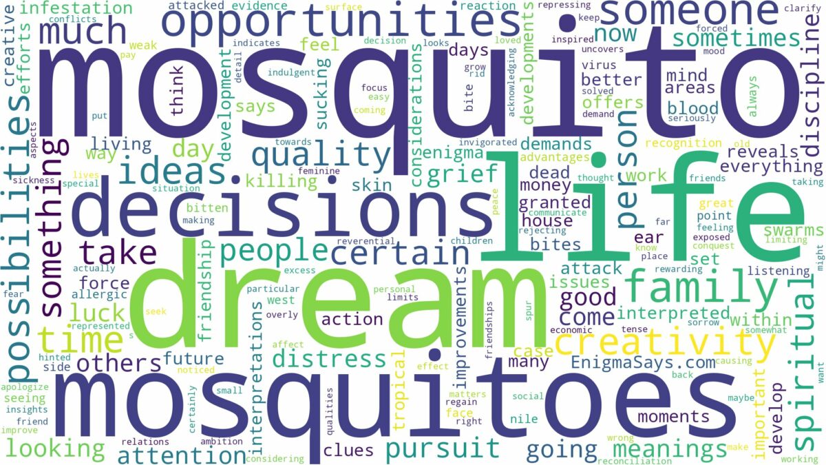 dream about a mosquito and related dreams with their meanings in a word cloud