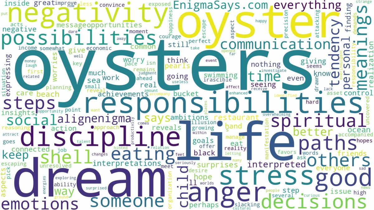 dreams about oysters and related dreams with their meanings in a word cloud