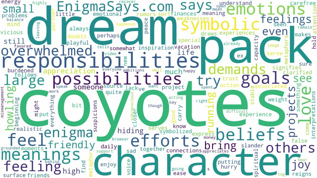 dream about pack of coyotes and related dreams with their meanings in a word cloud