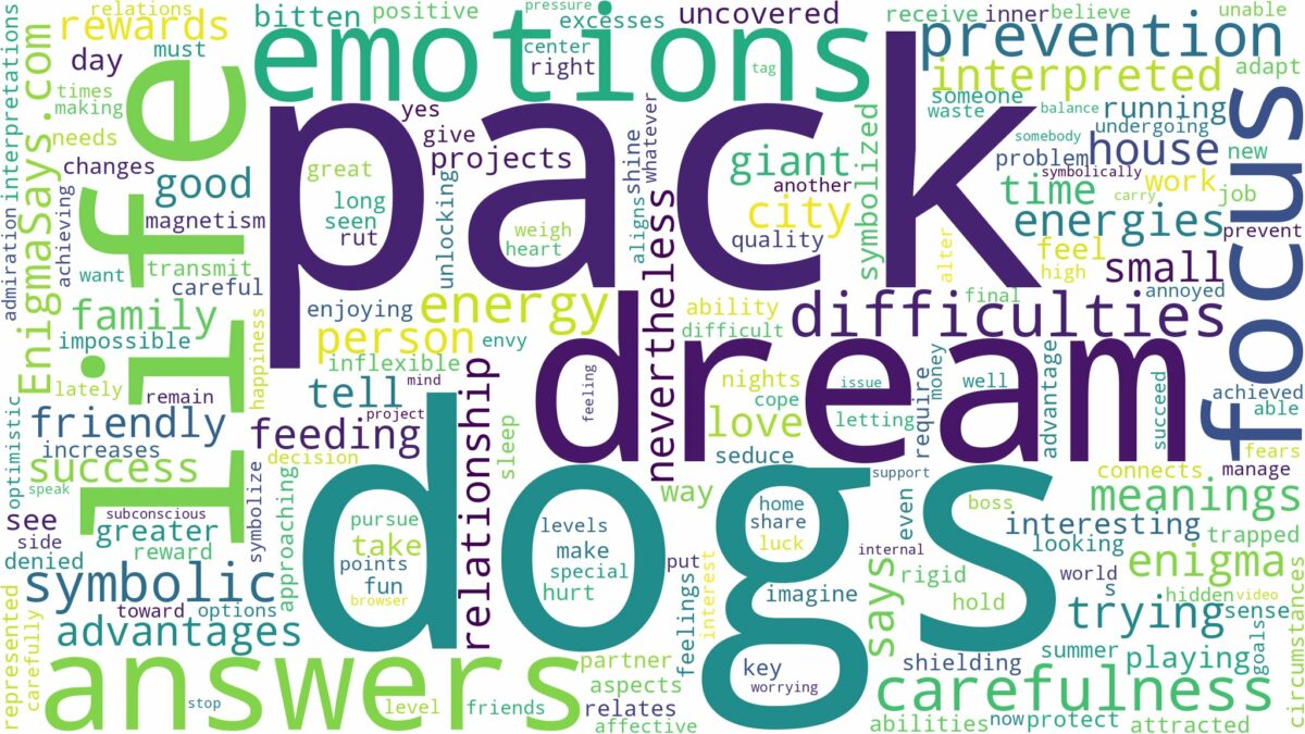 dream about pack of dogs and related dreams with their meanings in a word cloud