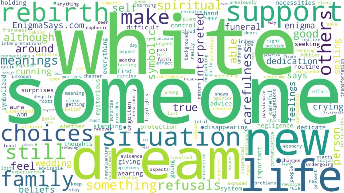 dream about someone in white and related dreams with their meanings in a word cloud