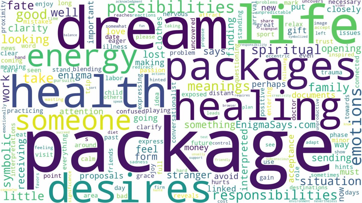 dreams about packages and related dreams with their meanings in a word cloud