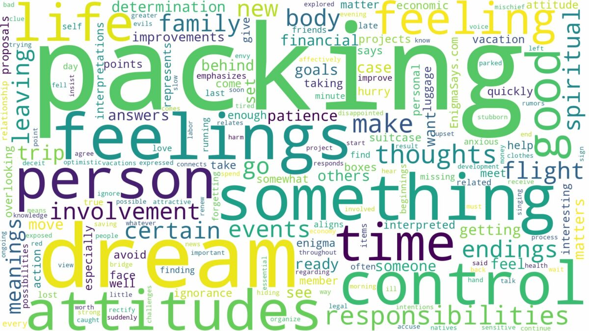 dream of packing and related dreams with their meanings in a word cloud