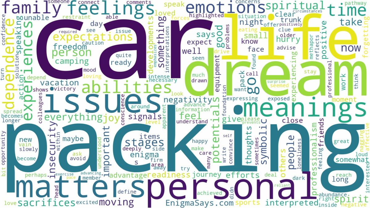 dream of packing a car and related dreams with their meanings in a word cloud