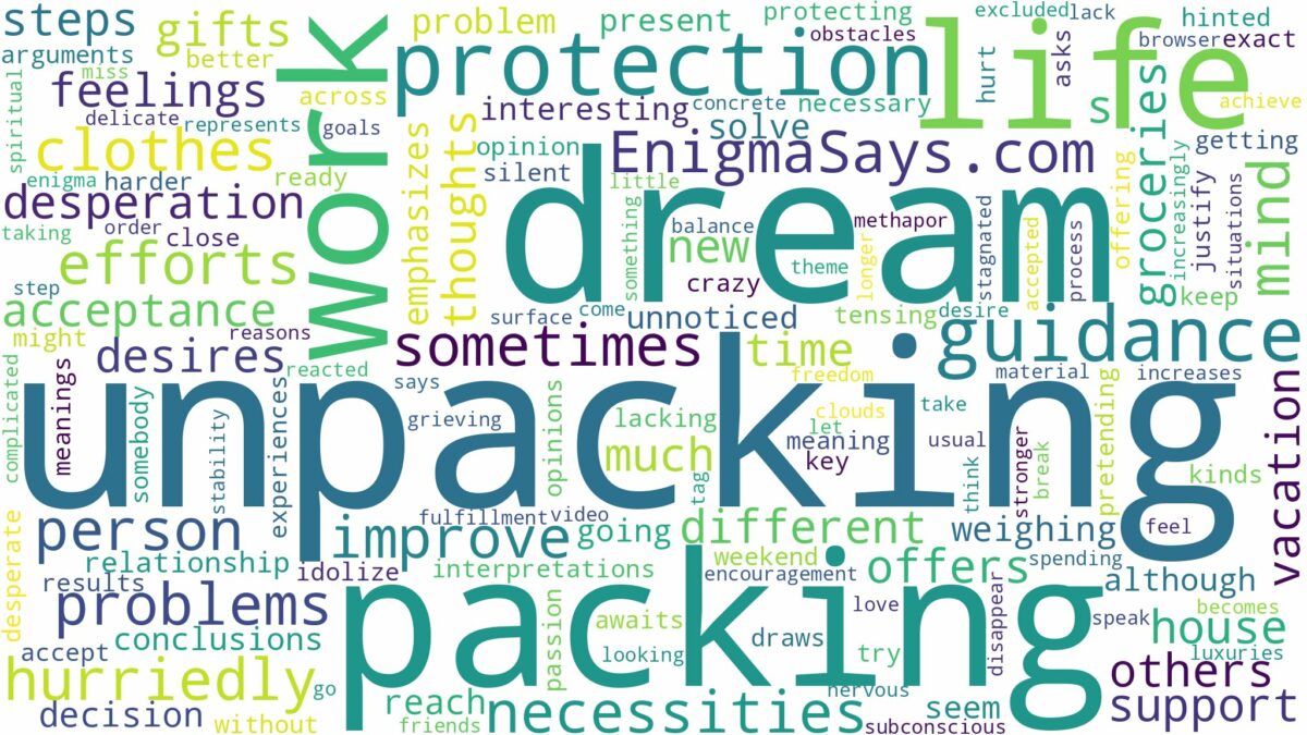 dream of packing and unpacking and related dreams with their meanings in a word cloud