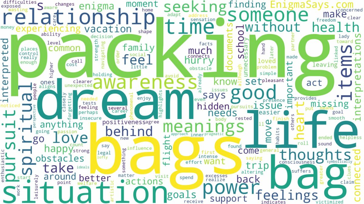 dream of packing bags and related dreams with their meanings in a word cloud