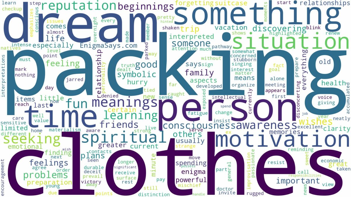 dream of packing clothes and related dreams with their meanings in a word cloud