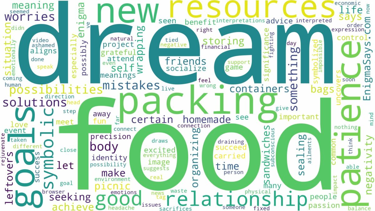 dream of packing food and related dreams with their meanings in a word cloud