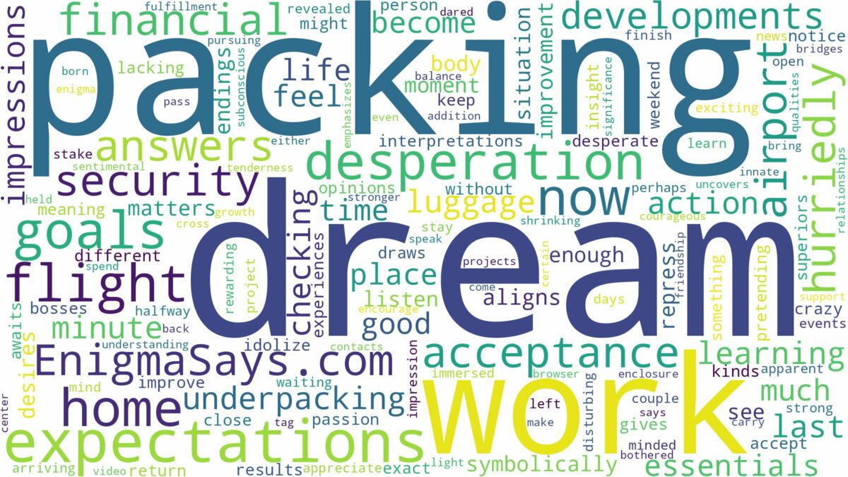 dream of packing for a flight and related dreams with their meanings in a word cloud