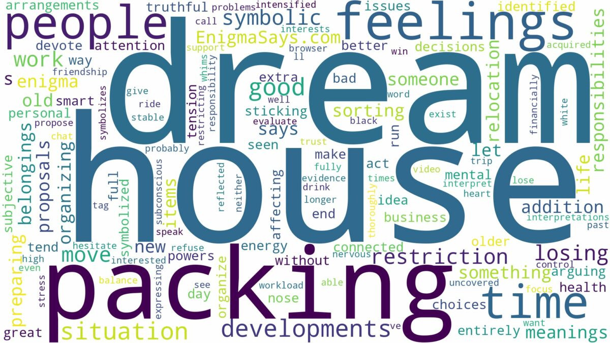 dream of packing house and related dreams with their meanings in a word cloud