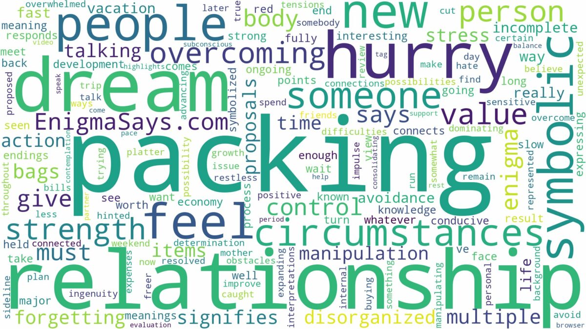 dream of packing in a hurry and related dreams with their meanings in a word cloud