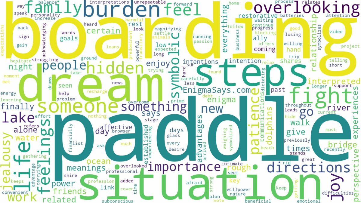 dreaming of paddle boarding and related dreams with their meanings in a word cloud