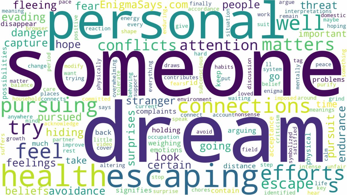 dreaming of someone pursuing you and related dreams with their meanings in a word cloud