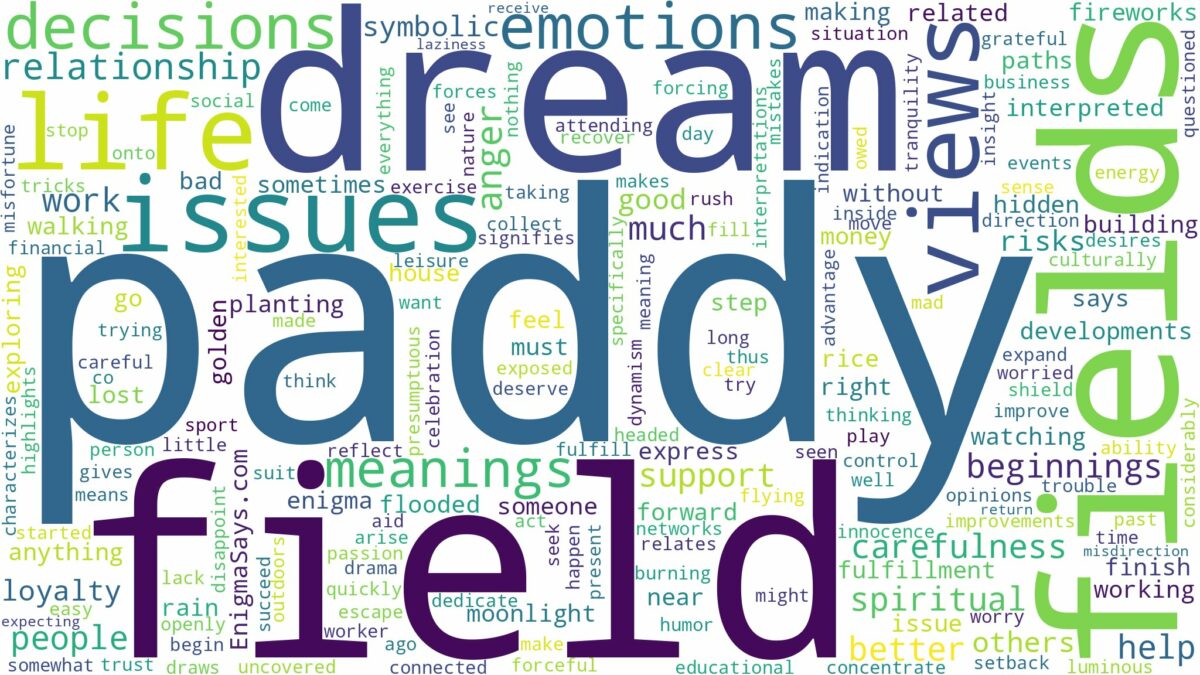 dream about paddy field and related dreams with their meanings in a word cloud