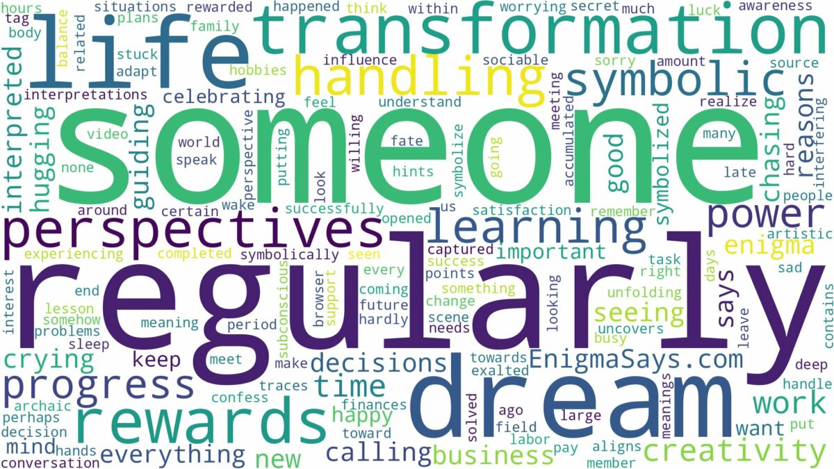 dream about someone regularly and related dreams with their meanings in a word cloud