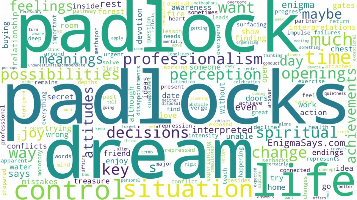 dream about padlock and related dreams with their meanings in a word cloud