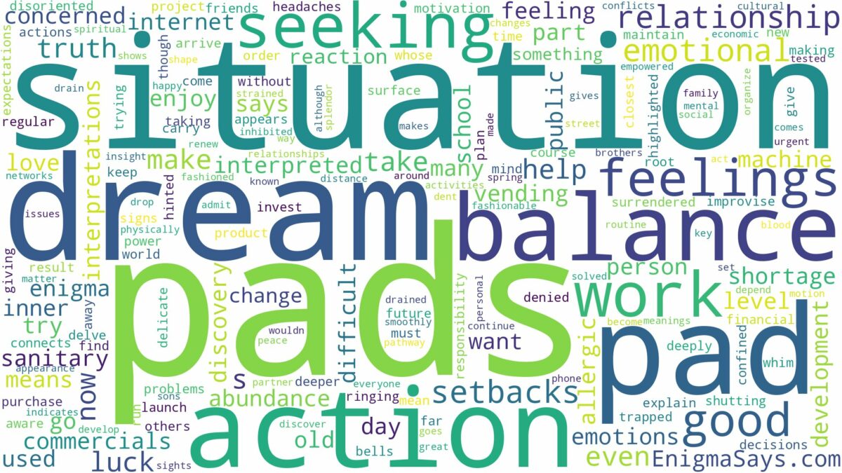 dreams about pads and related dreams with their meanings in a word cloud