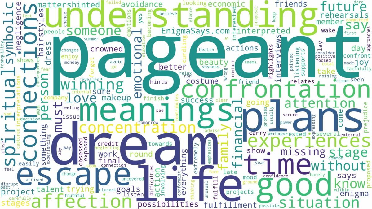 dream about pageant and related dreams with their meanings in a word cloud