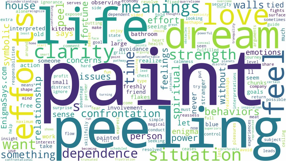 dreaming of paint peeling and related dreams with their meanings in a word cloud