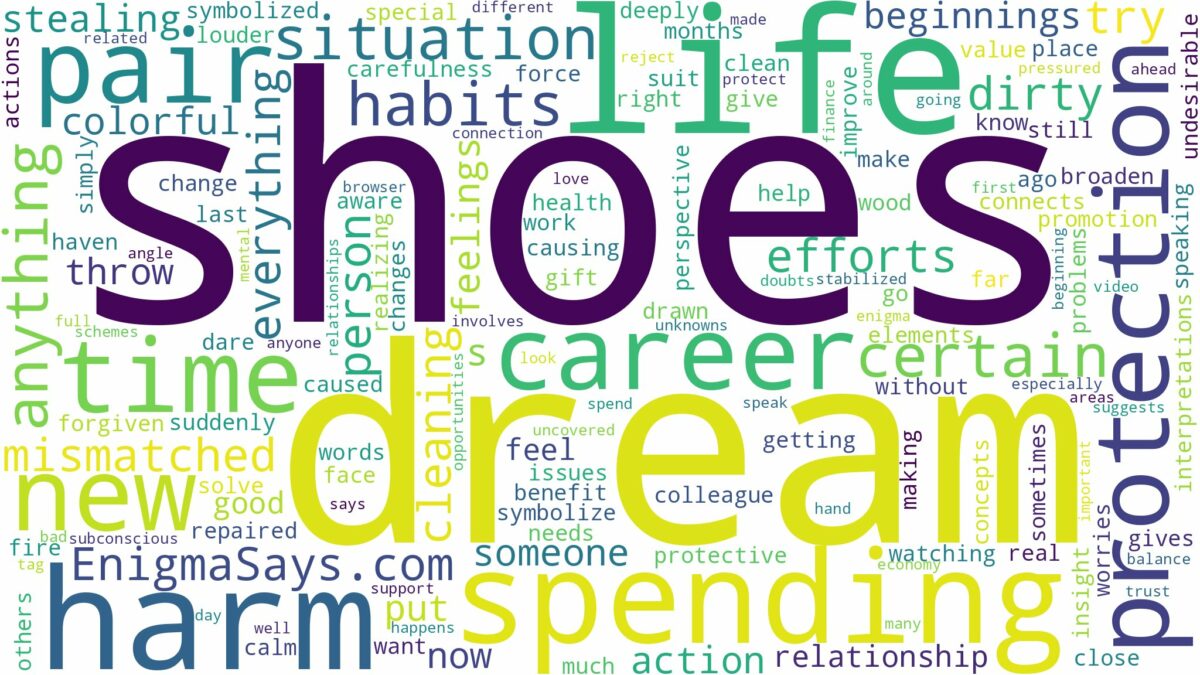 dream about pair of shoes and related dreams with their meanings in a word cloud