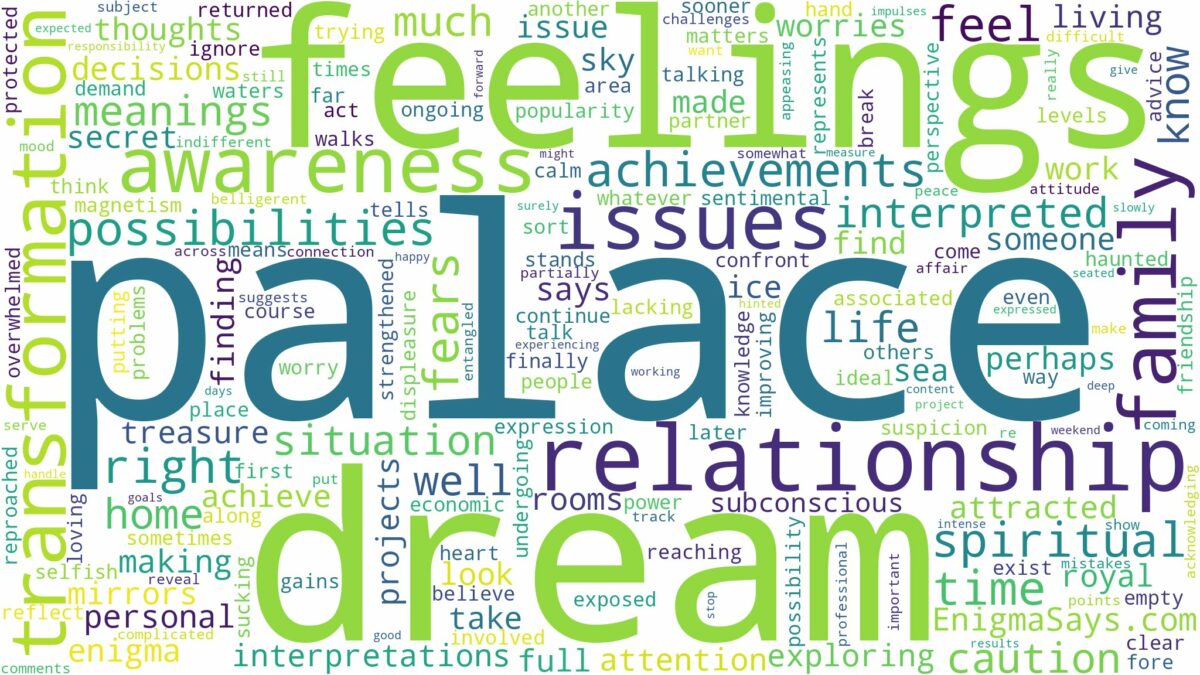 dream about palace and related dreams with their meanings in a word cloud