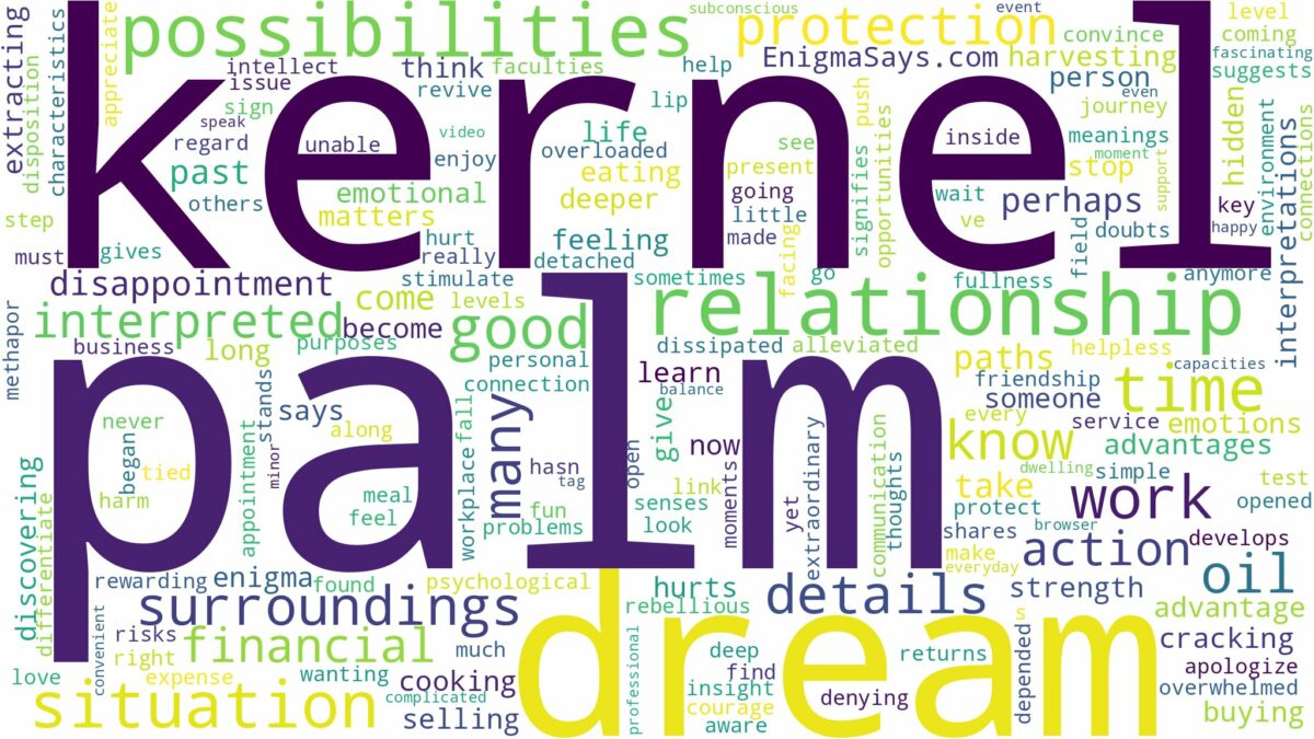 dream about palm kernel and related dreams with their meanings in a word cloud