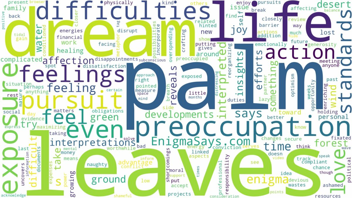 dream about palm leaves and related dreams with their meanings in a word cloud