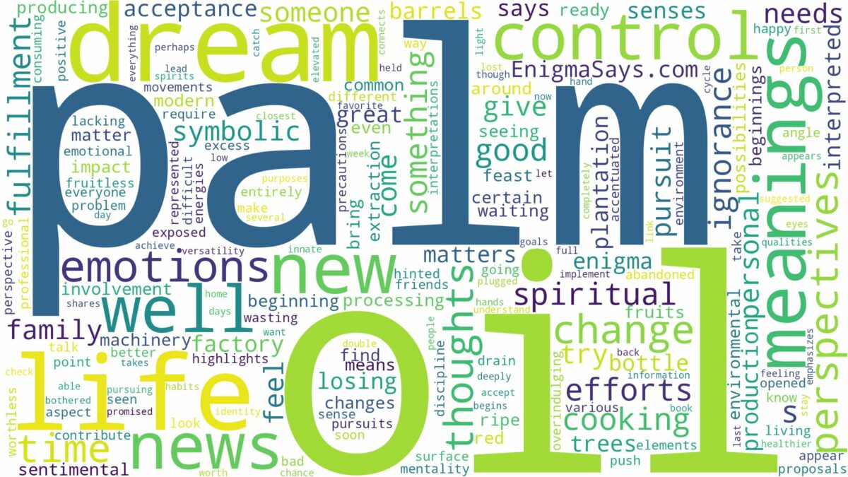 dream about palm oil and related dreams with their meanings in a word cloud