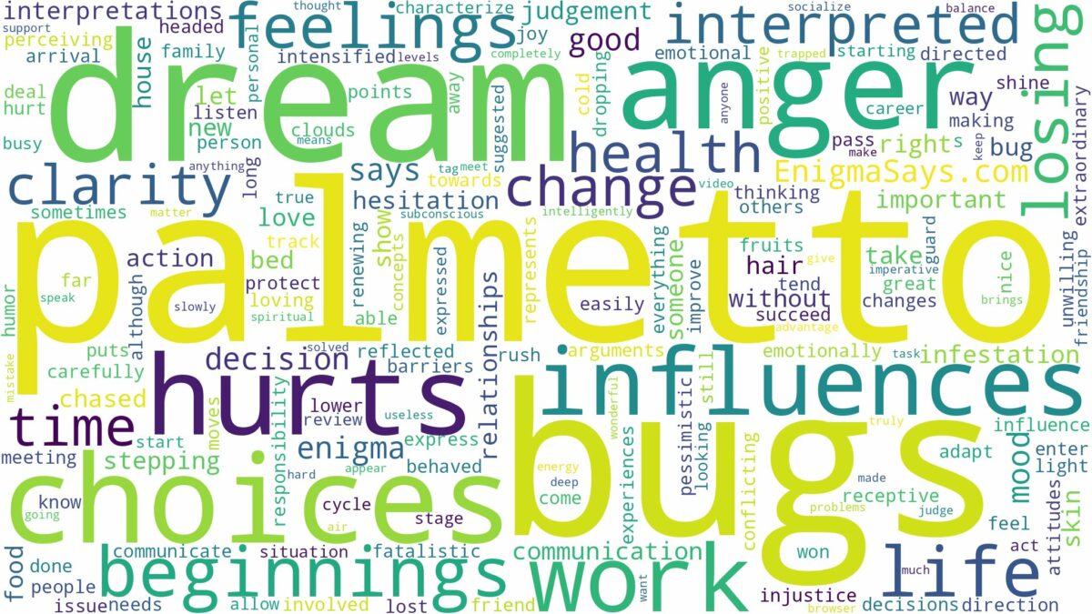 dream about palmetto bugs and related dreams with their meanings in a word cloud