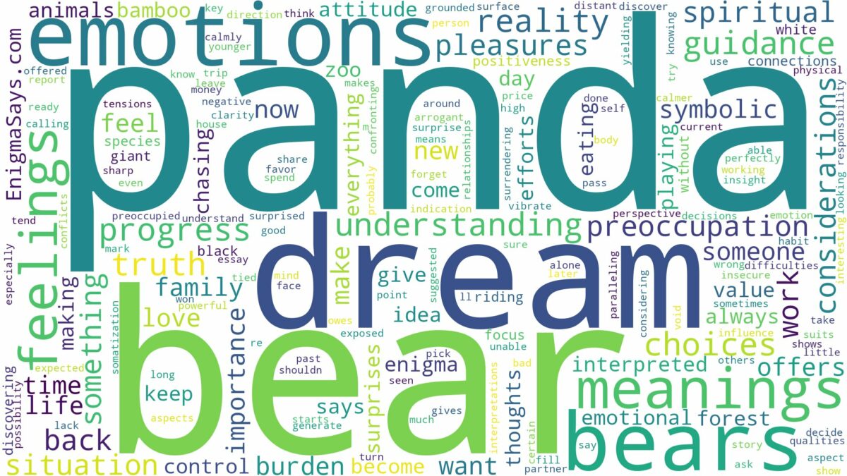 dream about panda bears and related dreams with their meanings in a word cloud