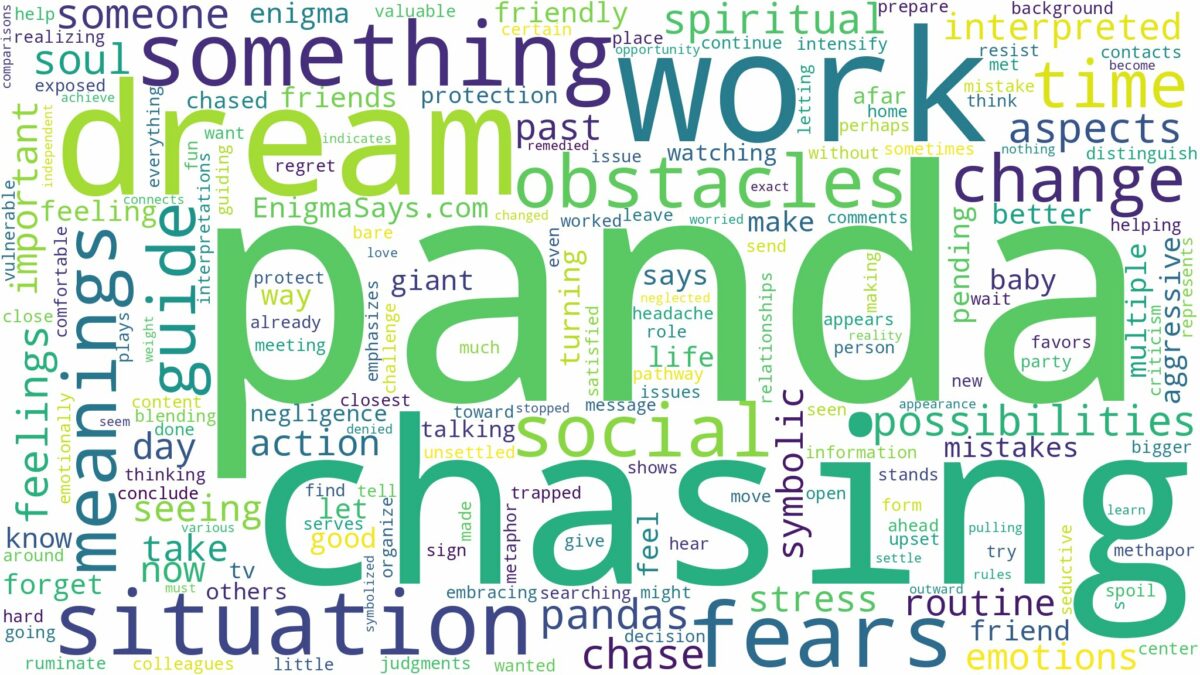 dreaming of panda chasing you and related dreams with their meanings in a word cloud