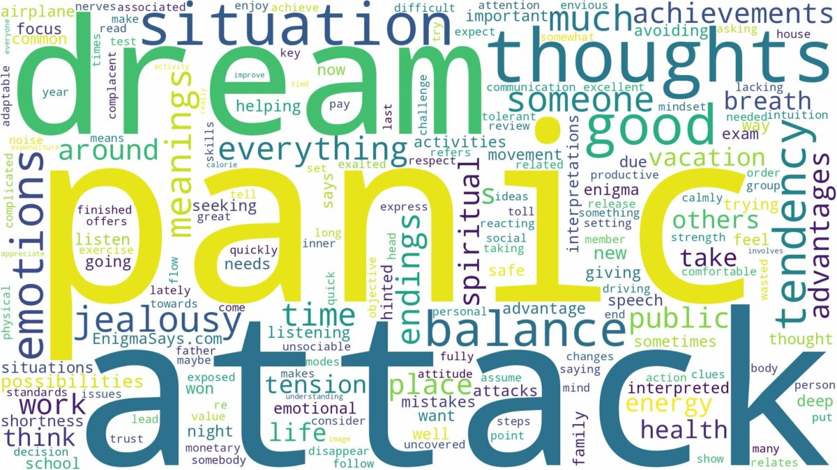 dream about panic attack and related dreams with their meanings in a word cloud