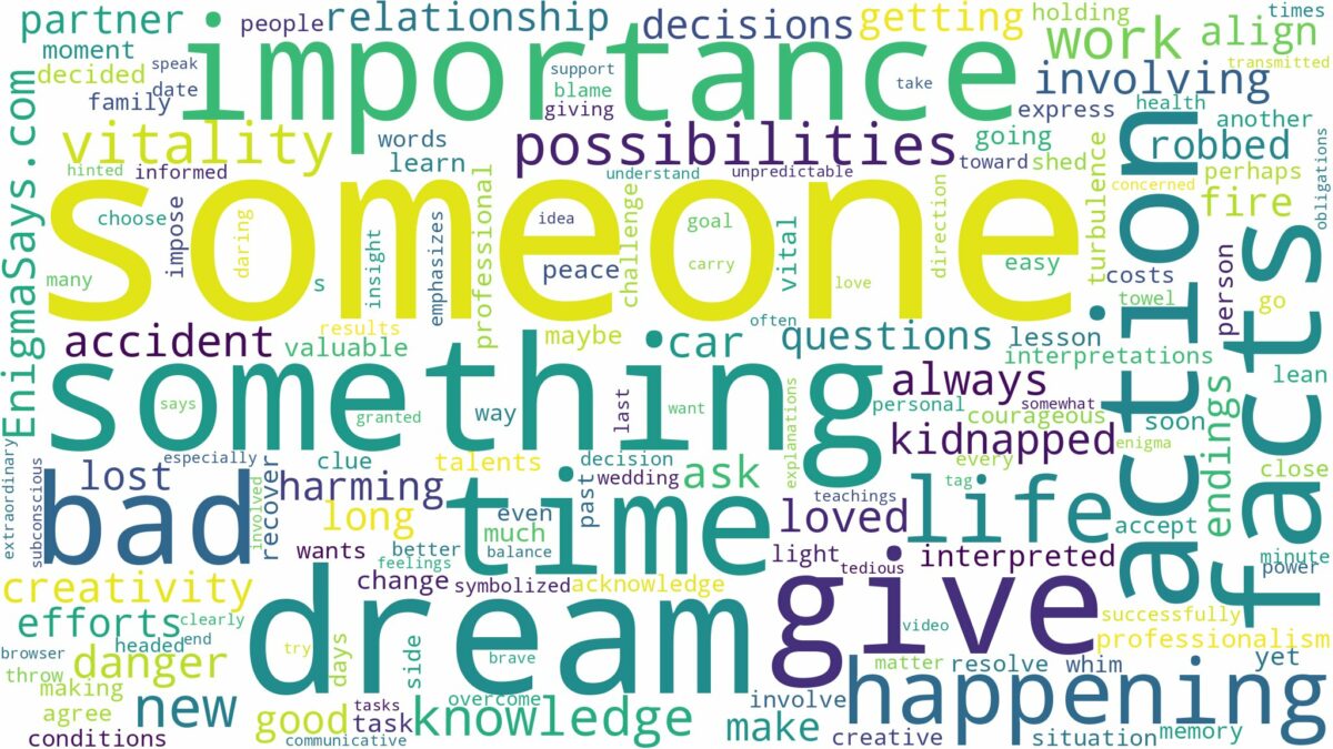 dreaming of something bad happening to someone and related dreams with their meanings in a word cloud