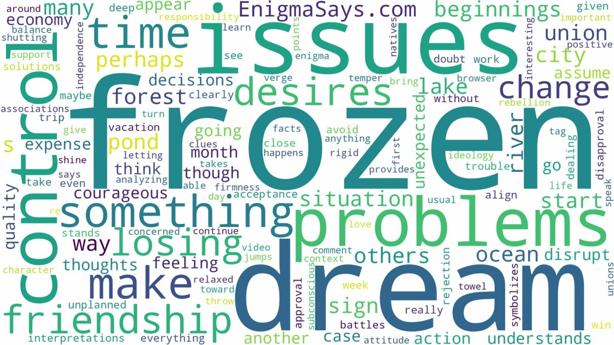 dream of something frozen and related dreams with their meanings in a word cloud