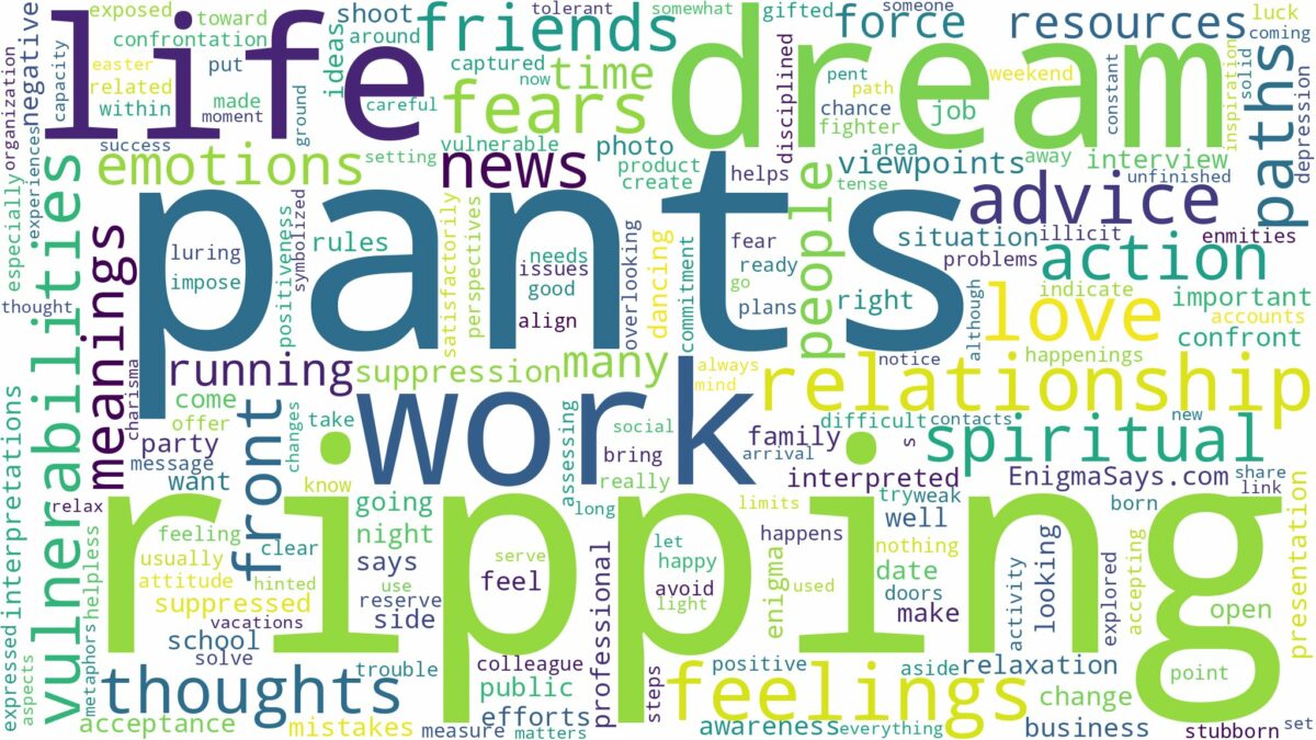 dreams about pants ripping and related dreams with their meanings in a word cloud