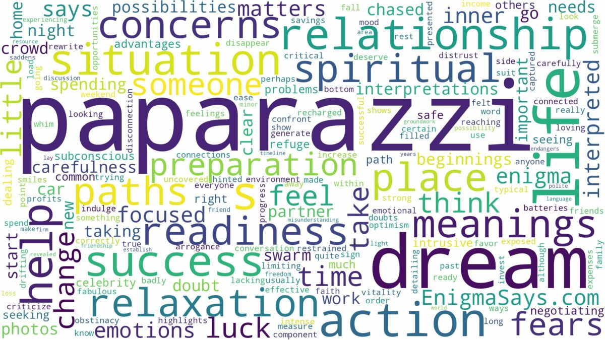 dream about paparazzi and related dreams with their meanings in a word cloud