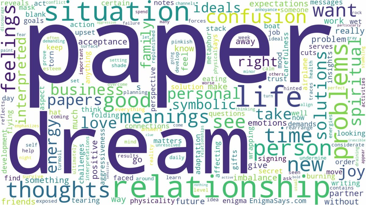 dream about paper and related dreams with their meanings in a word cloud