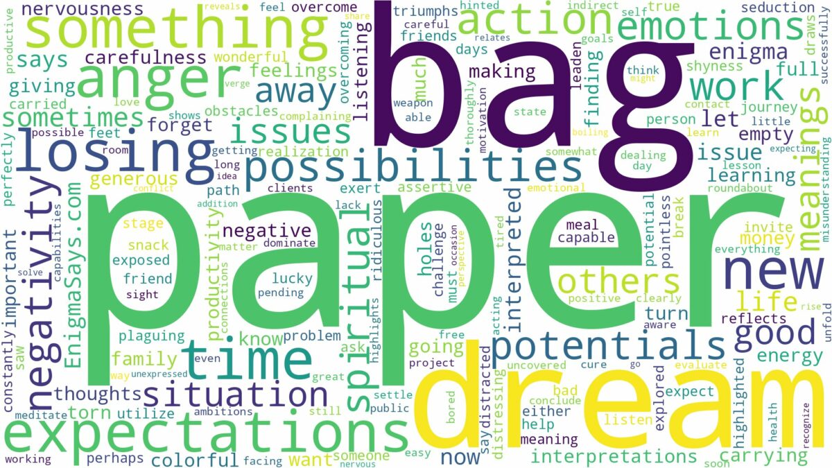 dream about paper bag and related dreams with their meanings in a word cloud