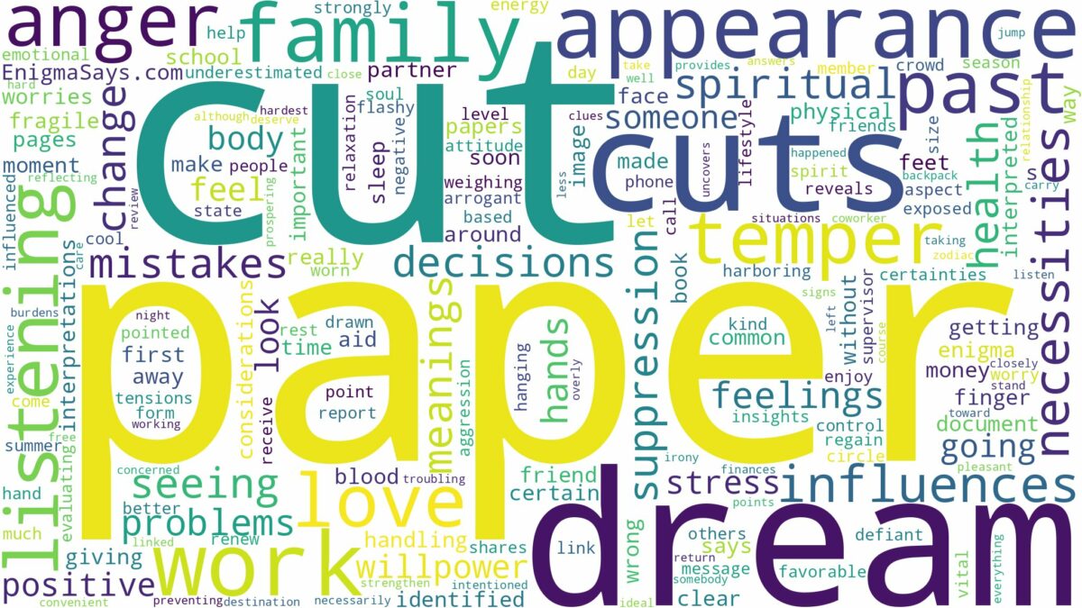 dream about paper cut and related dreams with their meanings in a word cloud