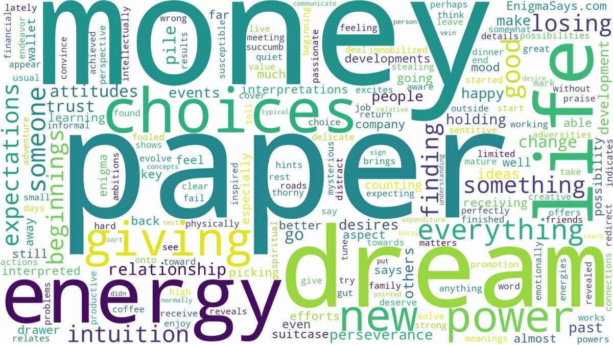 dream about paper money and related dreams with their meanings in a word cloud