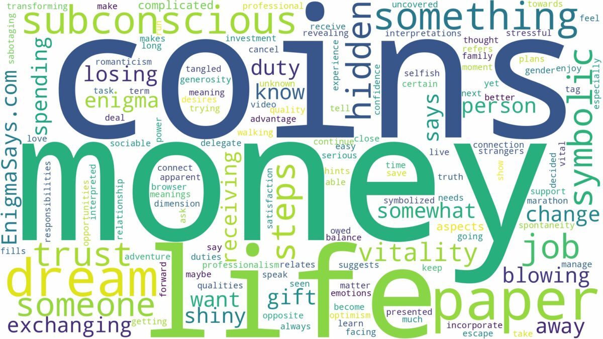 dream about paper money and coins and related dreams with their meanings in a word cloud