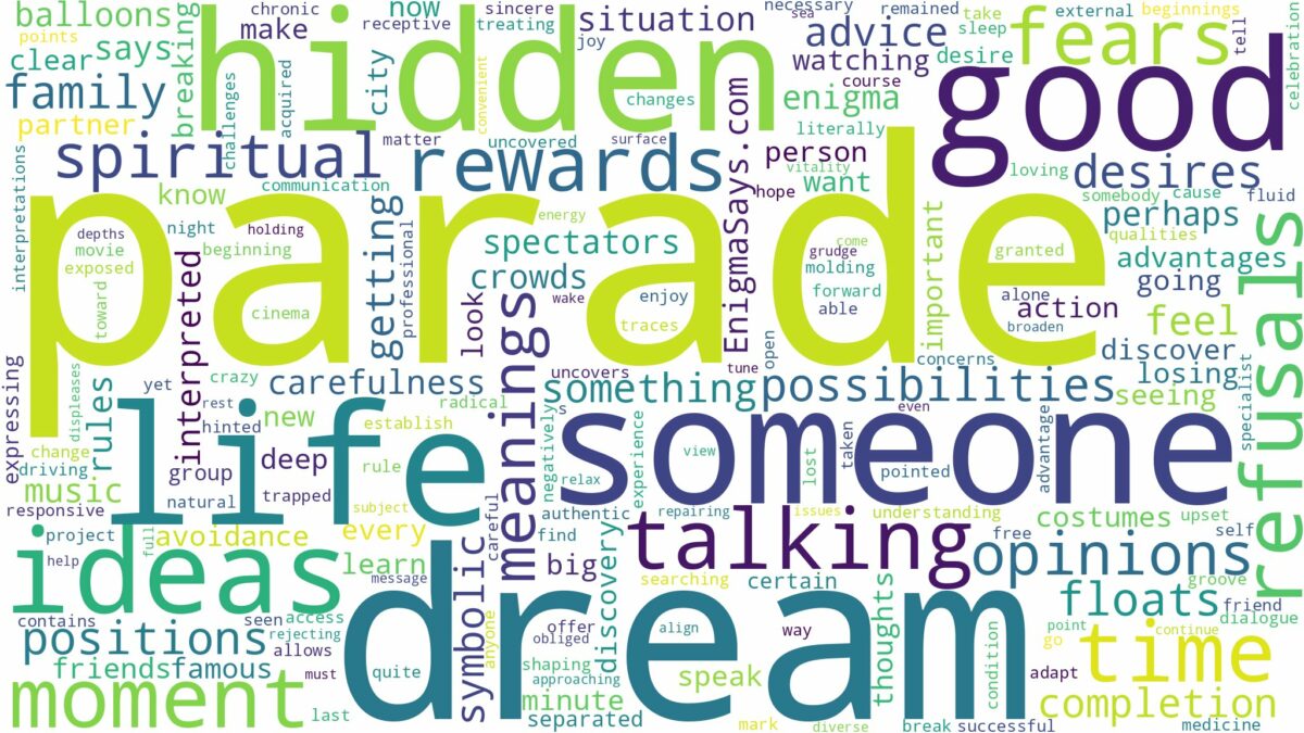 dream about parade and related dreams with their meanings in a word cloud