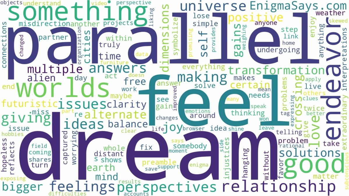 dream about parallel universe and related dreams with their meanings in a word cloud