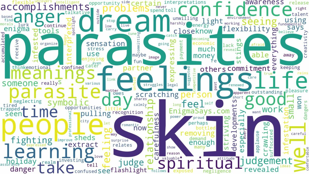 dream about parasite under skin and related dreams with their meanings in a word cloud